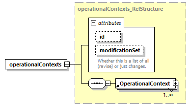 reduced_diagrams/reduced_p292.png