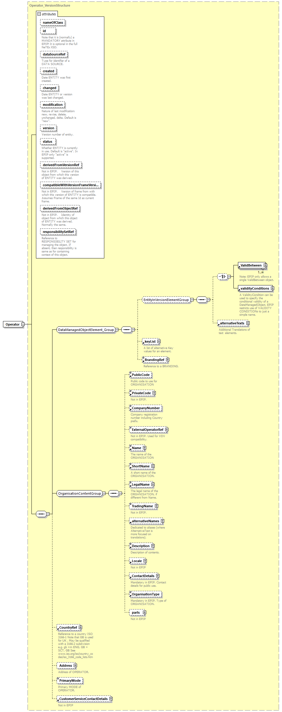 reduced_diagrams/reduced_p293.png
