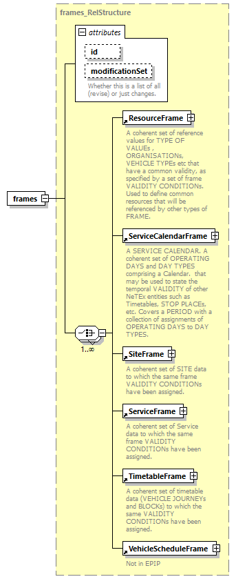 reduced_diagrams/reduced_p3.png