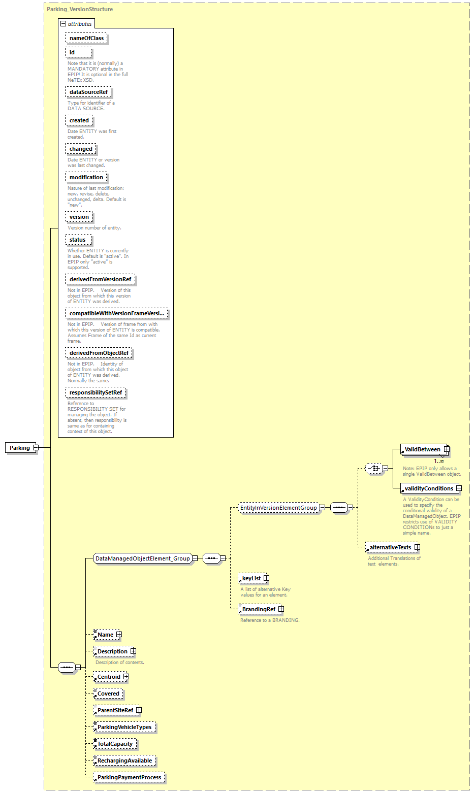 reduced_diagrams/reduced_p307.png