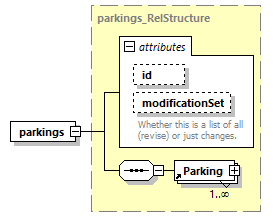 reduced_diagrams/reduced_p311.png