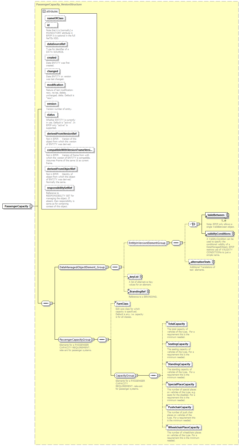 reduced_diagrams/reduced_p314.png