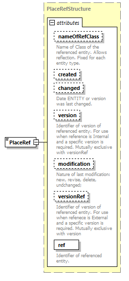 reduced_diagrams/reduced_p323.png