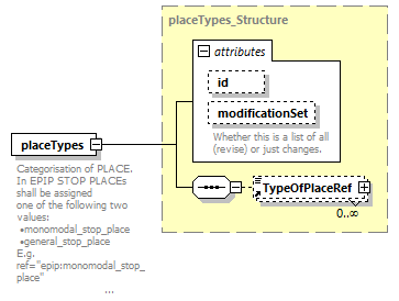 reduced_diagrams/reduced_p324.png