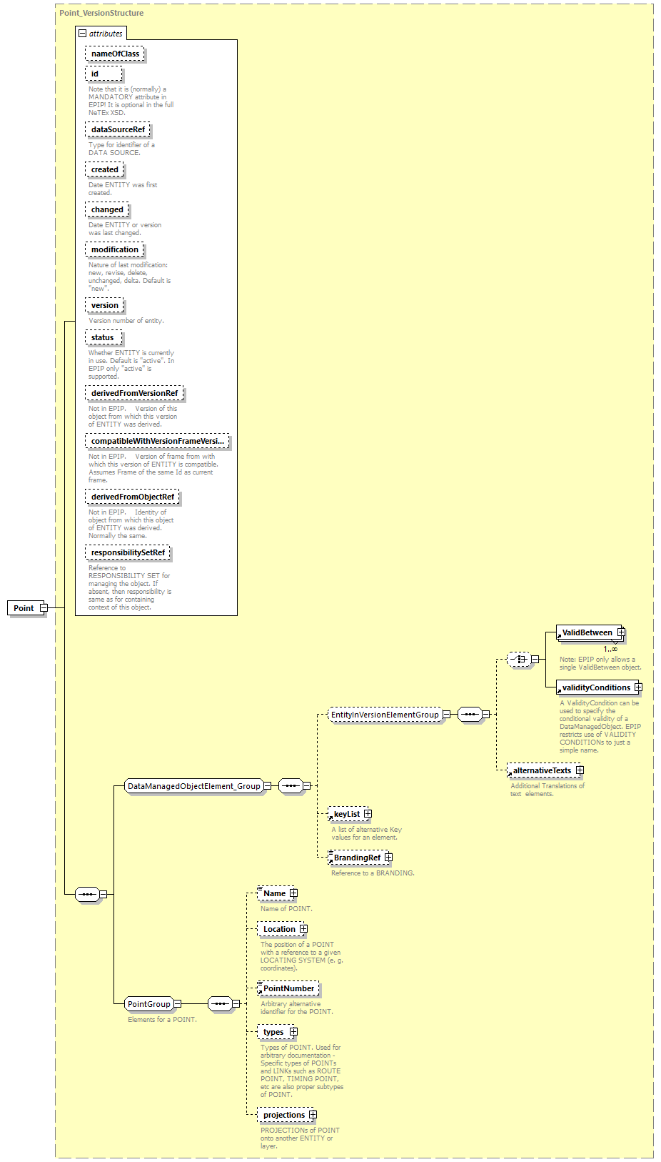 reduced_diagrams/reduced_p326.png