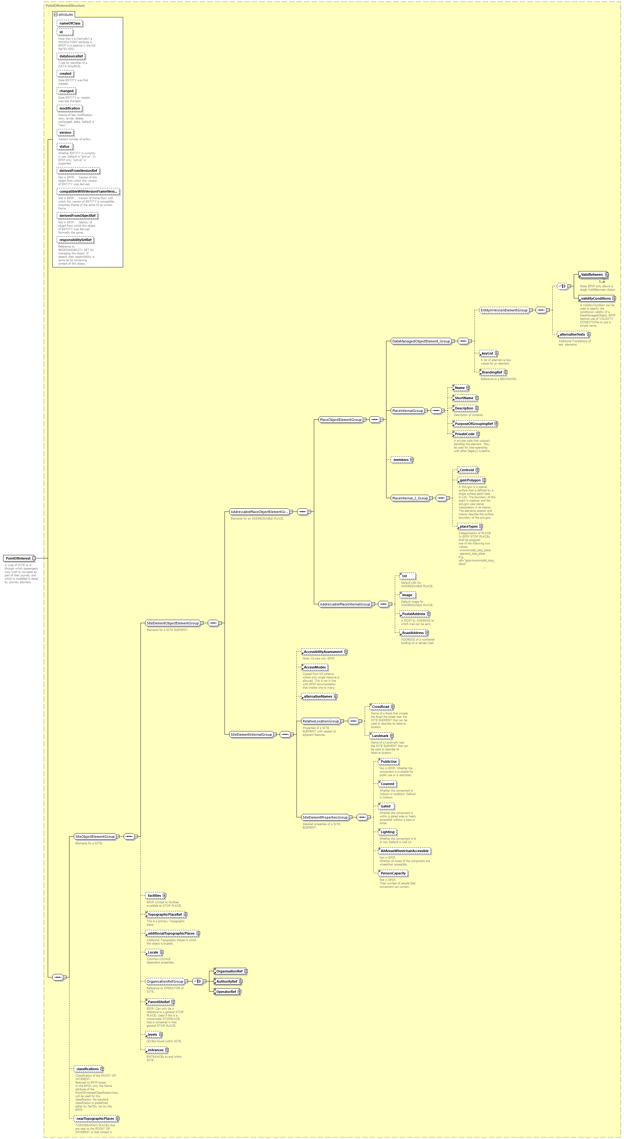 reduced_diagrams/reduced_p329.png