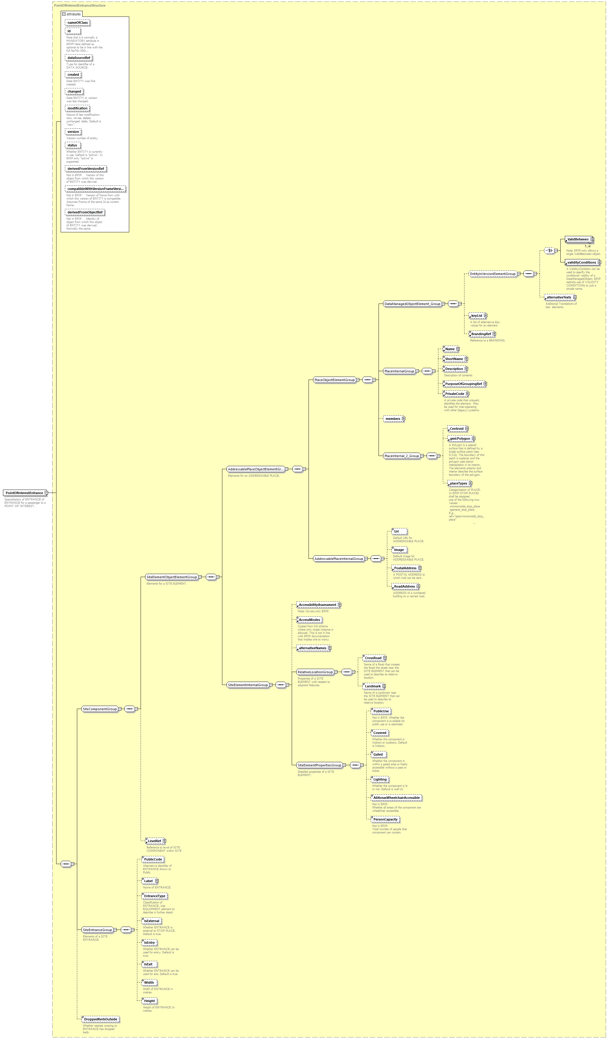 reduced_diagrams/reduced_p330.png