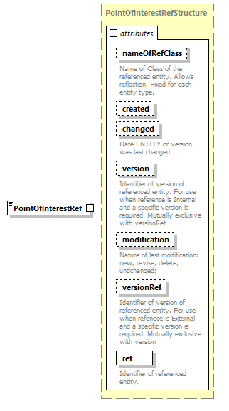 reduced_diagrams/reduced_p331.png