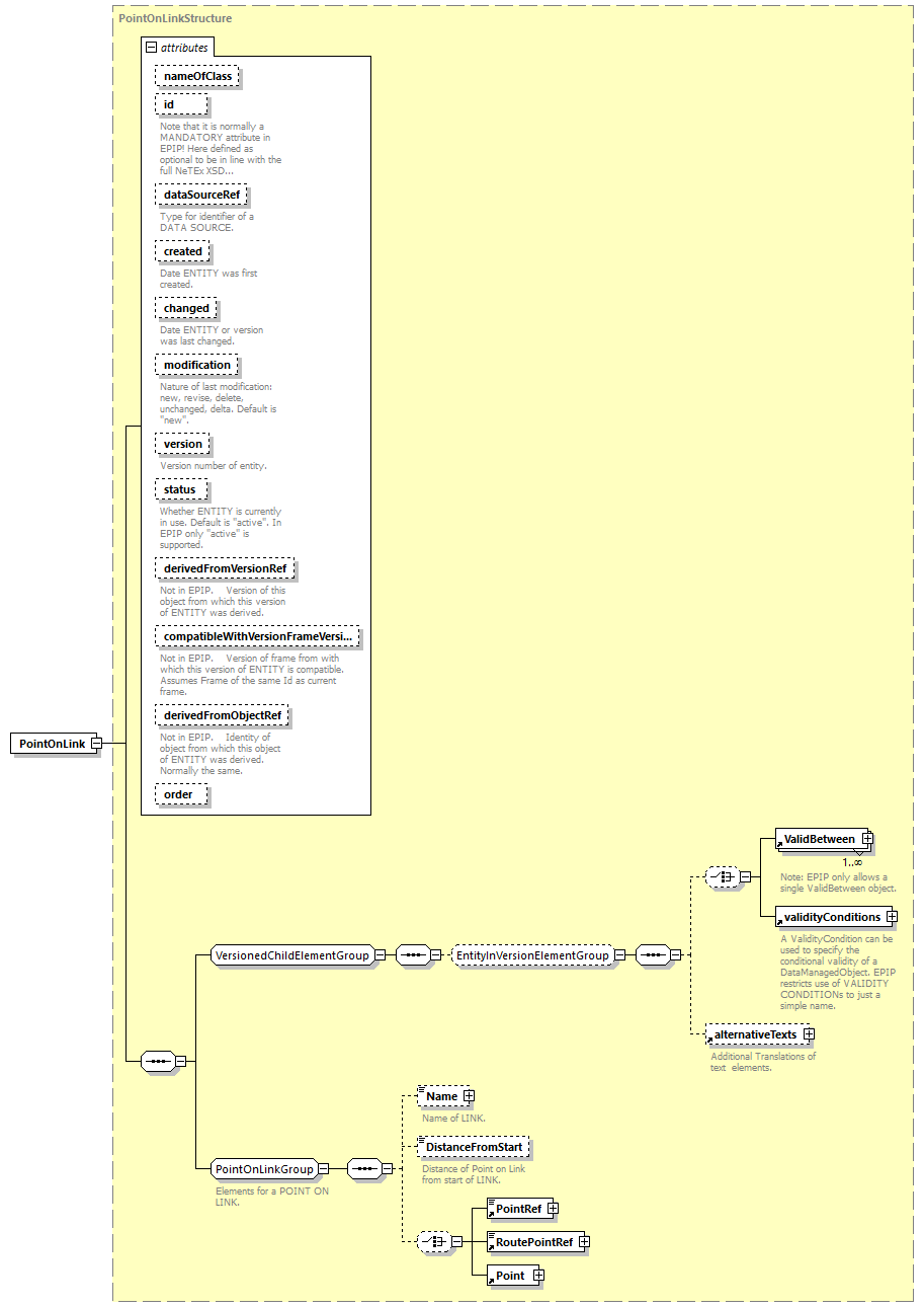 reduced_diagrams/reduced_p332.png
