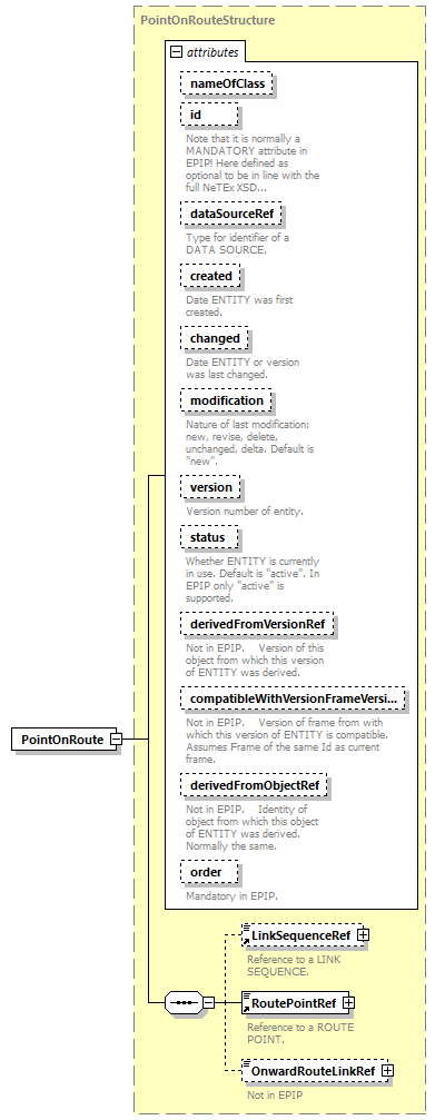 reduced_diagrams/reduced_p333.png
