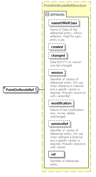 reduced_diagrams/reduced_p334.png
