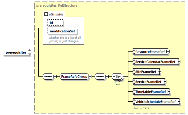 reduced_diagrams/reduced_p340.png