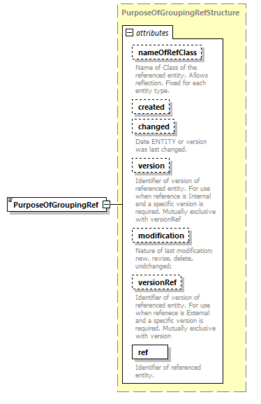 reduced_diagrams/reduced_p351.png