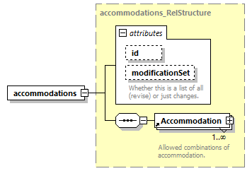 reduced_diagrams/reduced_p36.png