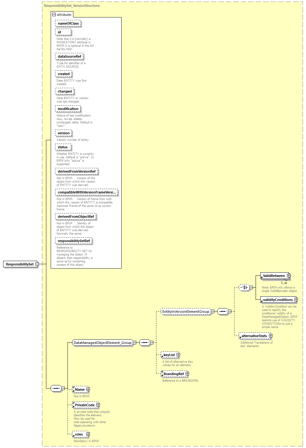 reduced_diagrams/reduced_p368.png