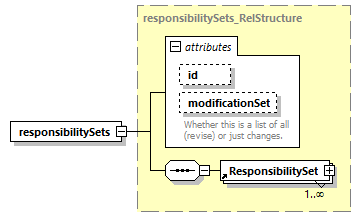 reduced_diagrams/reduced_p370.png