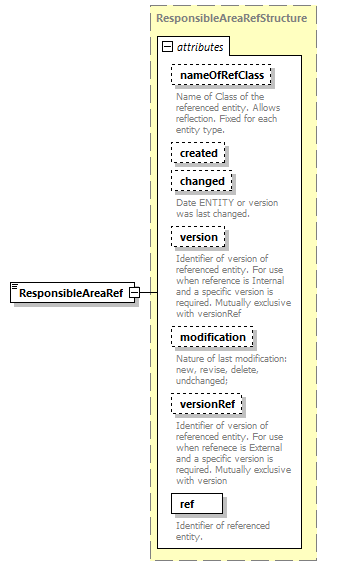 reduced_diagrams/reduced_p371.png