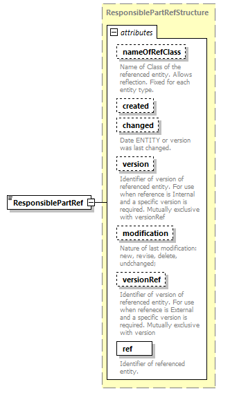 reduced_diagrams/reduced_p373.png