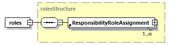 reduced_diagrams/reduced_p379.png