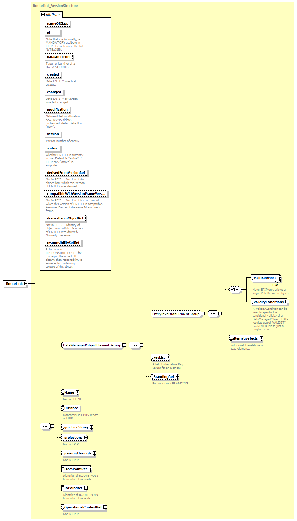reduced_diagrams/reduced_p381.png