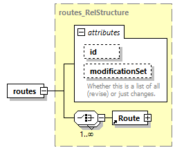 reduced_diagrams/reduced_p387.png
