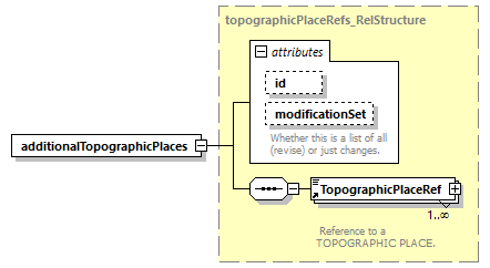 reduced_diagrams/reduced_p39.png