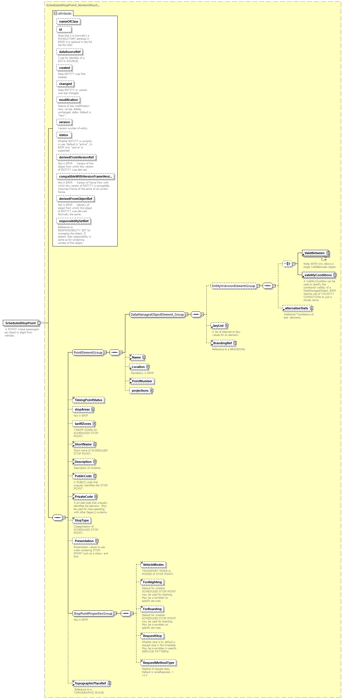 reduced_diagrams/reduced_p394.png