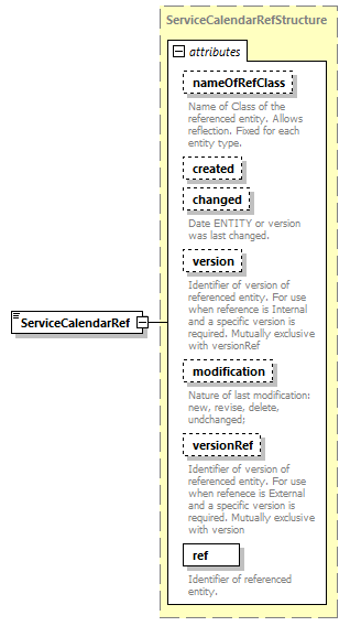 reduced_diagrams/reduced_p402.png