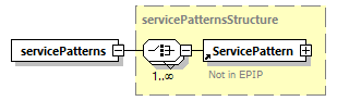reduced_diagrams/reduced_p416.png
