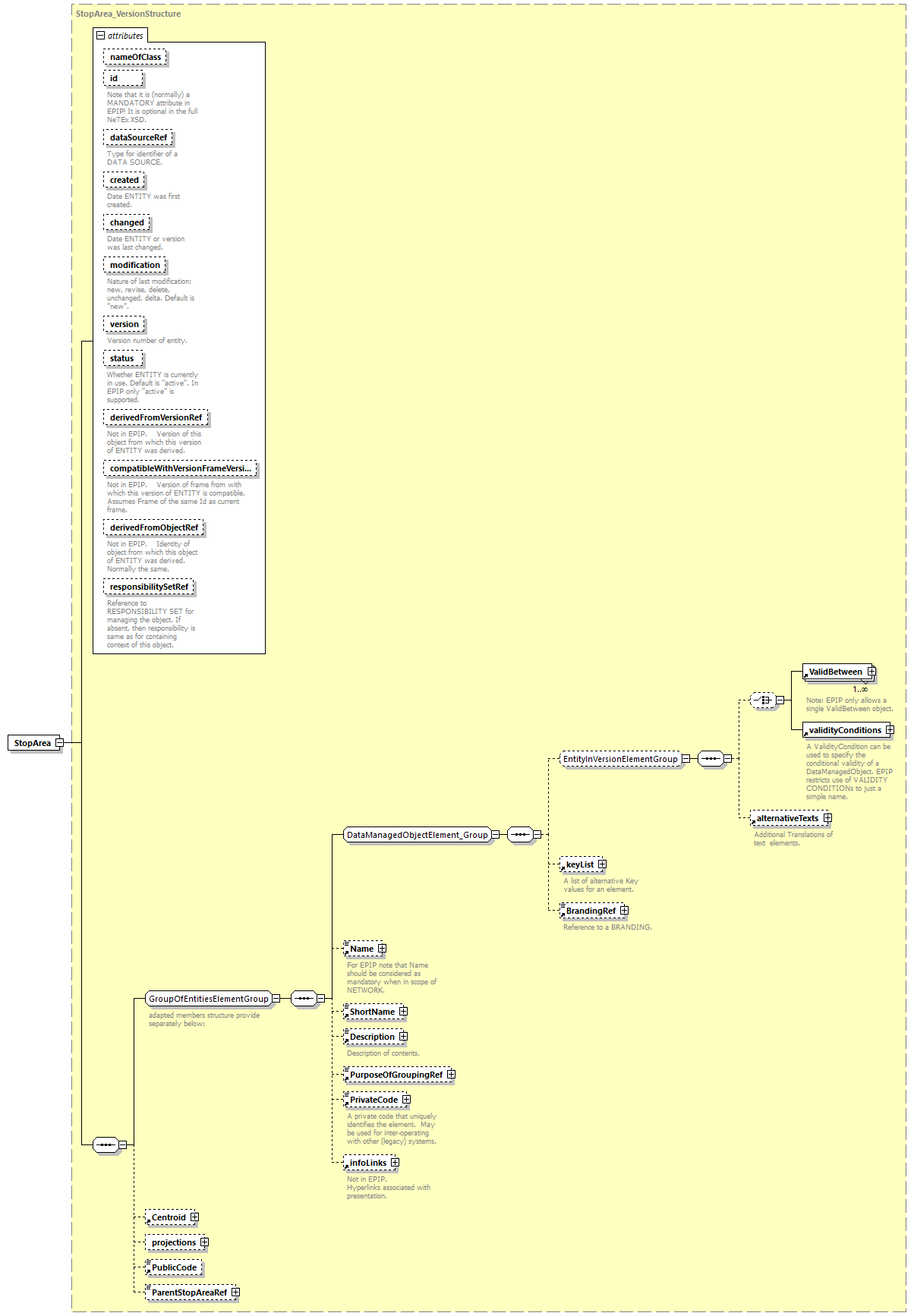 reduced_diagrams/reduced_p428.png