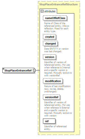 reduced_diagrams/reduced_p433.png