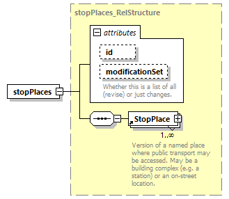 reduced_diagrams/reduced_p435.png
