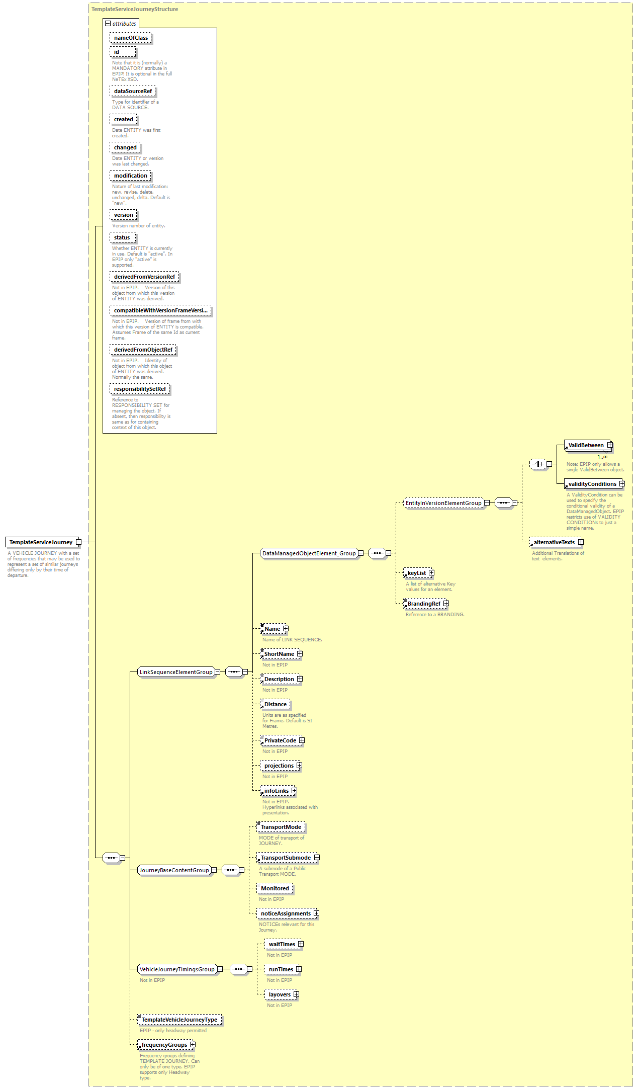 reduced_diagrams/reduced_p445.png