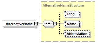 reduced_diagrams/reduced_p45.png
