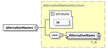 reduced_diagrams/reduced_p46.png