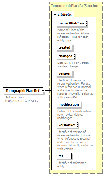 reduced_diagrams/reduced_p472.png