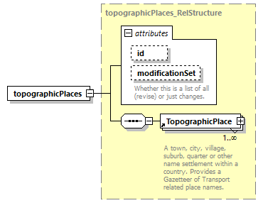 reduced_diagrams/reduced_p473.png