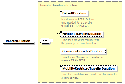 reduced_diagrams/reduced_p492.png