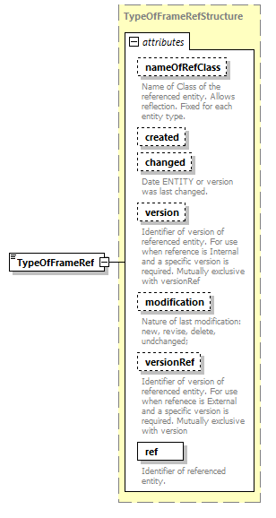 reduced_diagrams/reduced_p499.png