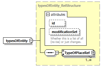 reduced_diagrams/reduced_p512.png