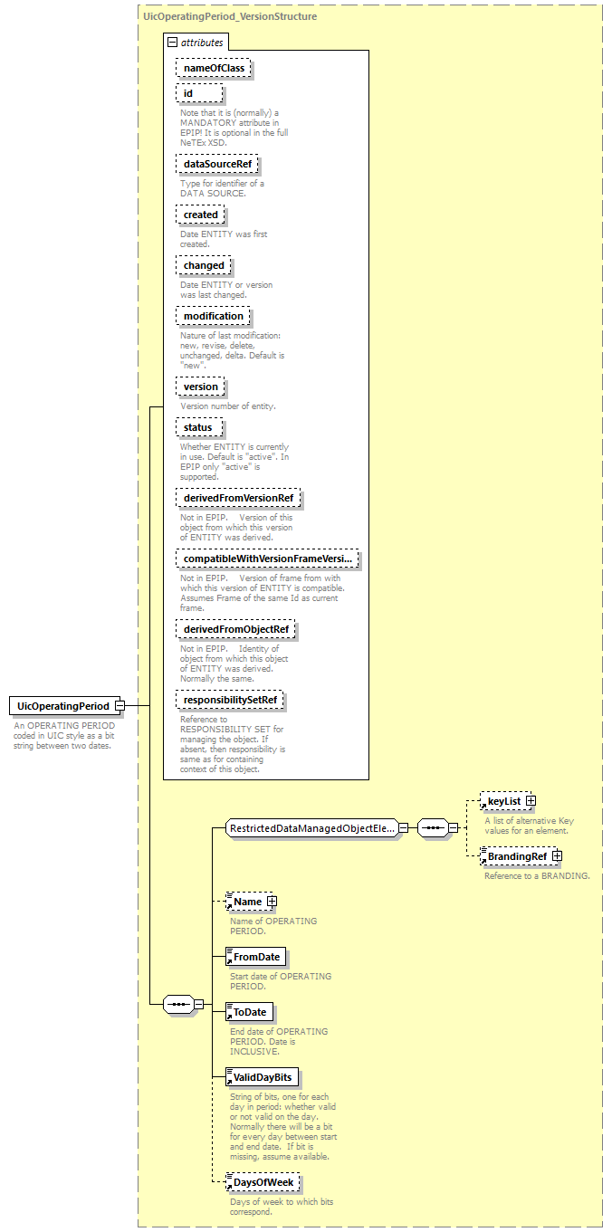 reduced_diagrams/reduced_p514.png