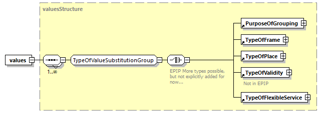 reduced_diagrams/reduced_p524.png