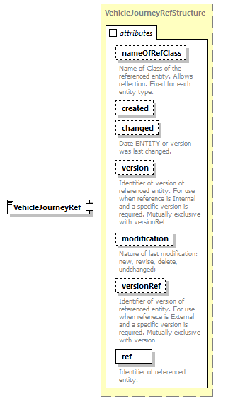 reduced_diagrams/reduced_p528.png