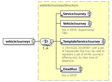 reduced_diagrams/reduced_p529.png
