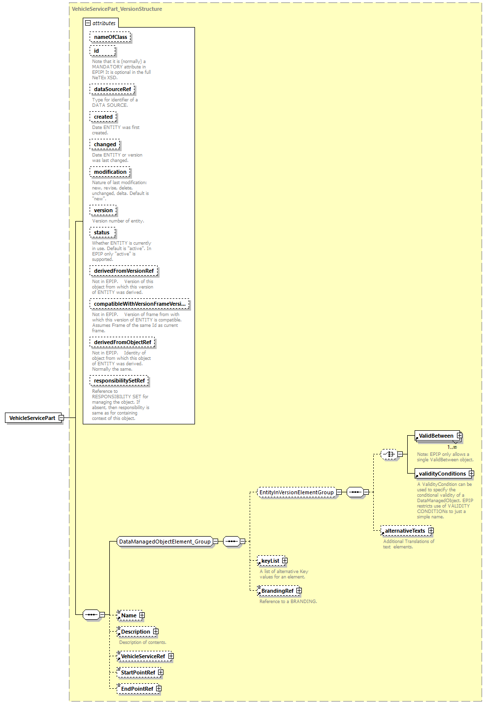 reduced_diagrams/reduced_p533.png