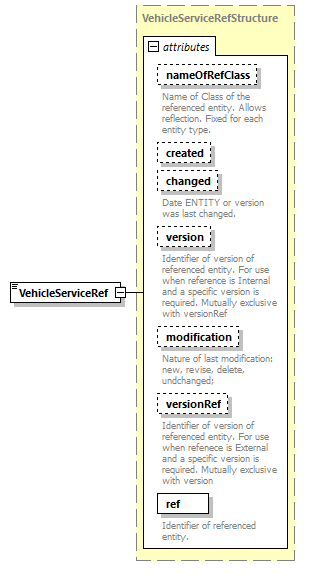 reduced_diagrams/reduced_p536.png