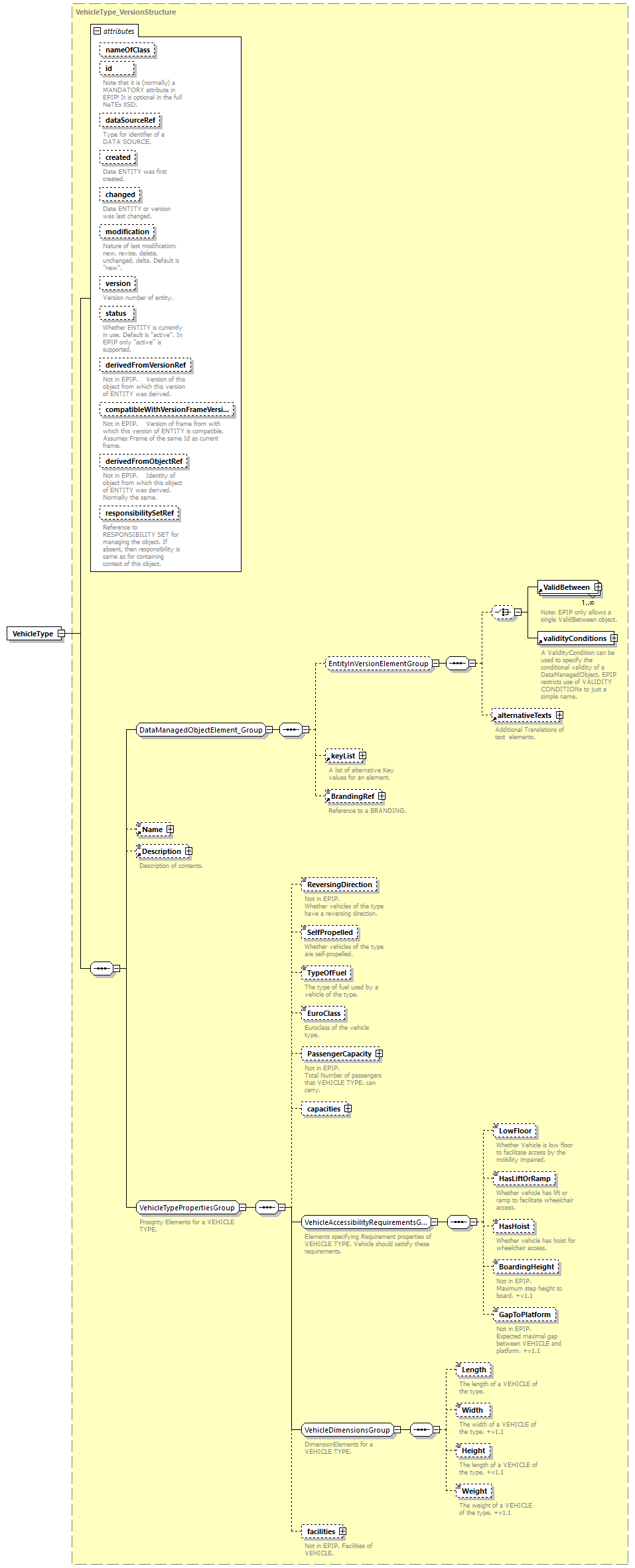 reduced_diagrams/reduced_p538.png