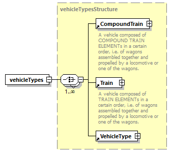 reduced_diagrams/reduced_p542.png