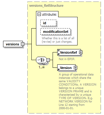 reduced_diagrams/reduced_p545.png