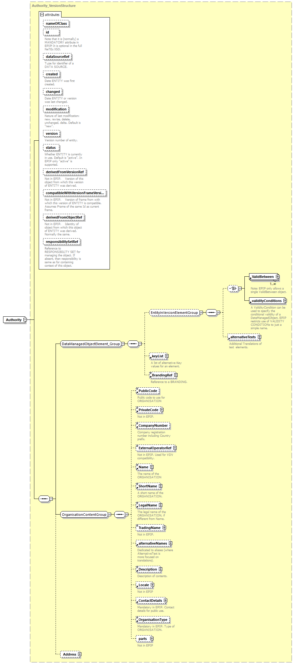 reduced_diagrams/reduced_p56.png